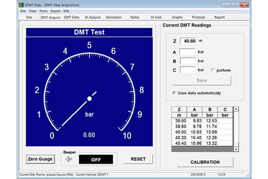 4-SDMTElab