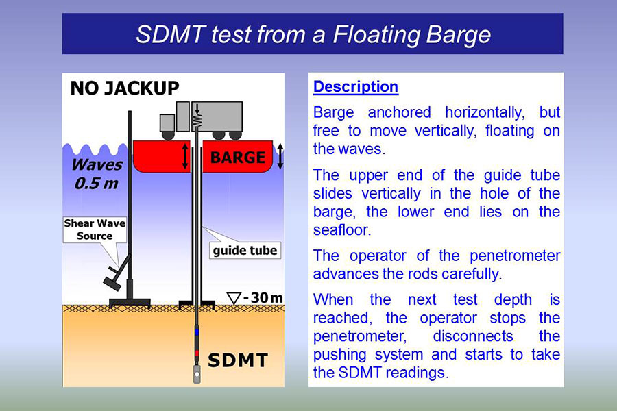 slide-offshore-10